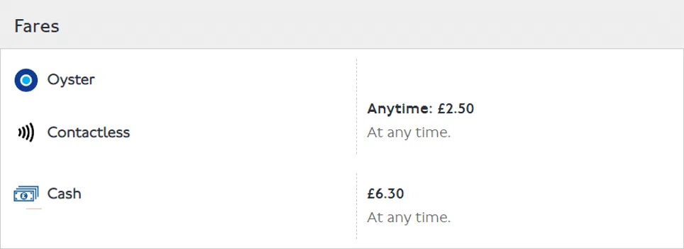 What Is an Oyster Card & How Do You Get One? Cost of a trip from Blackfriars to Piccadilly Circus.