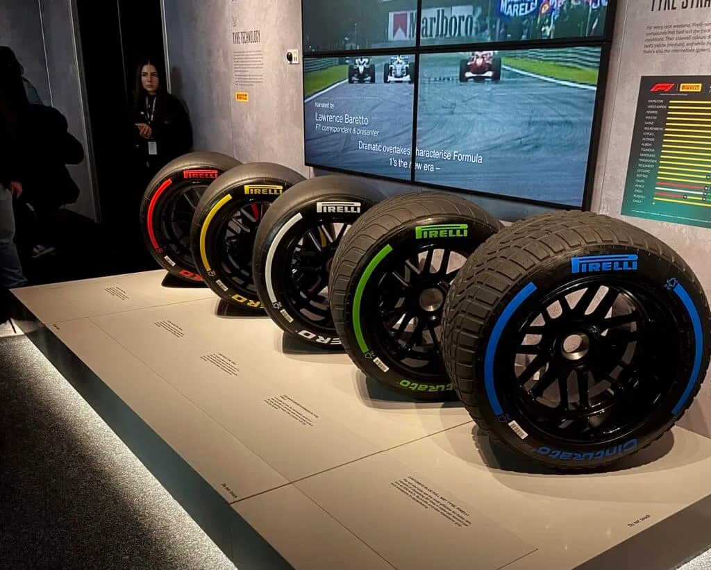 The current tyre compound variations in Formula 1.
